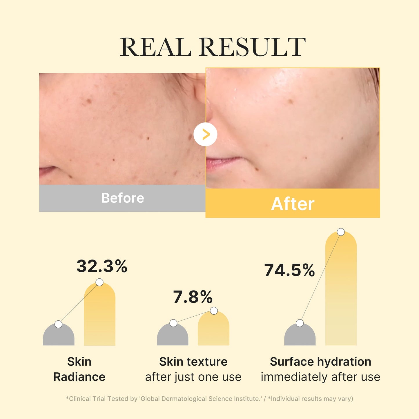 Silqué GlowGold Jelly Mask