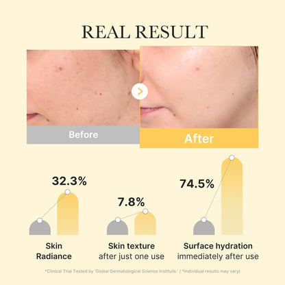 Silqué GlowGold Jelly Mask